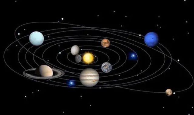 太阳系将有大变动发生，第九大行星会出现，玛雅预言或将实现？