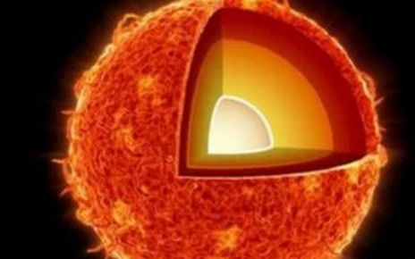 完全误导，太阳是旋转的、只不过核心旋转速度是表面的四倍