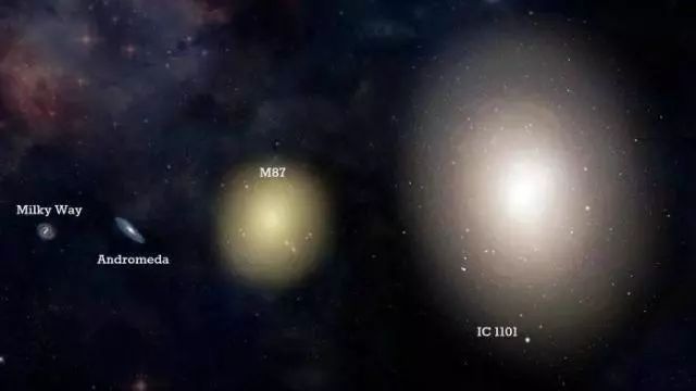在宇宙里，像银河系这样的星系有多少个？