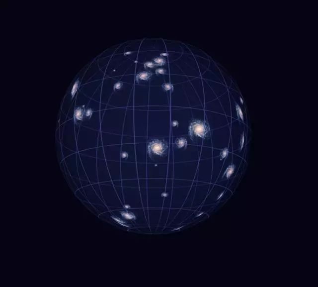 如果宇宙从大爆炸开始并一直膨胀，那么宇宙是否有中心？