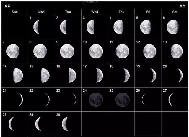 什么是月球天平动？为什么在地球上可以看到59%的月球表面？