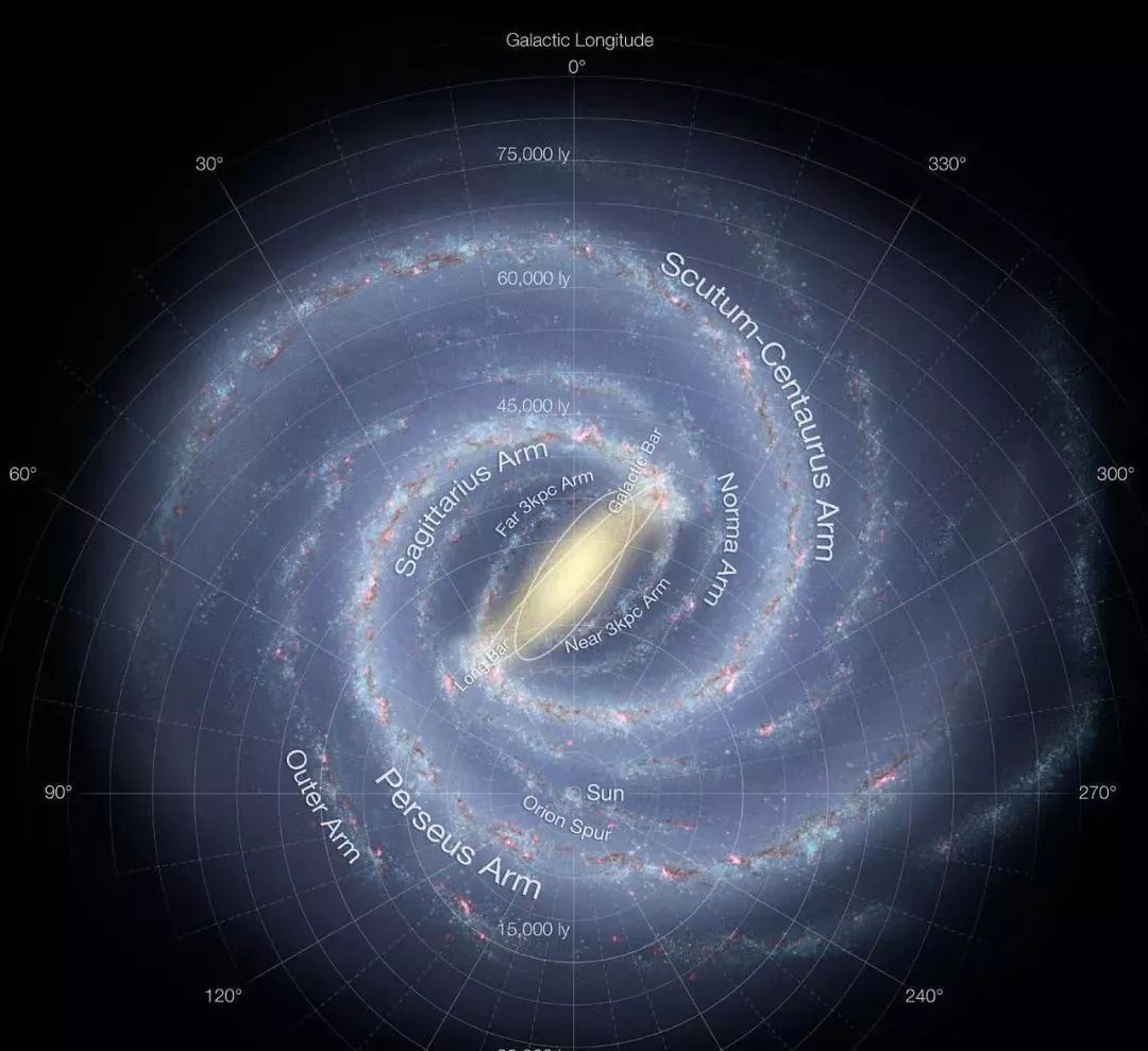 这个星系以每秒300公里的速度撞击银河系，人类未来何去何从？