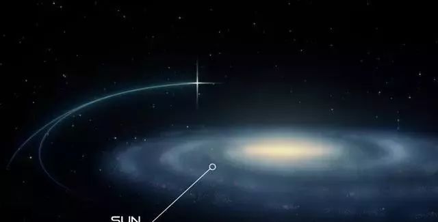 每秒1700公里！一颗恒星正在“叛逃”银河系！目前尚无科学解释
