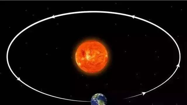 地球围着太阳公转，太阳围着银河系旋转，那银河系围着什么旋转？