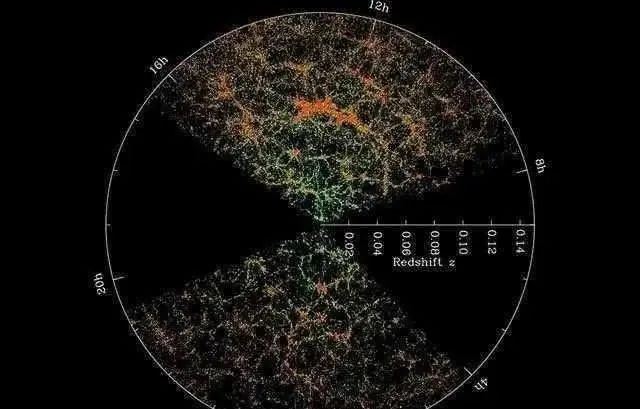 那是宇宙的尽头吗？科学家发现一堵“宇宙之墙”，横跨35亿光年
