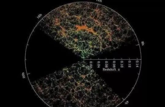 科学家发现巨大的宇宙墙，长达35亿光年：我们可能被圈养了