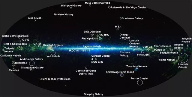银河系平面背后有什么？我们如何看穿银河系？