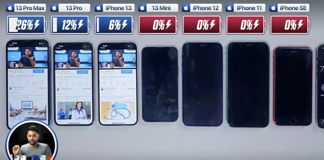 iPhone 13 四款新机拆解，电池容量与续航测试曝光，13 Pro Max 名不虚传
