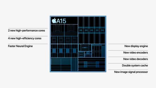 苹果 A15 仿生芯片幕后故事：历经四年研发，多个团队跨部门合作