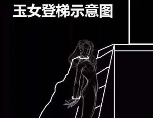 武则天发明的一种酷刑，叫“玉女登梯”, 为啥女子如此害怕？