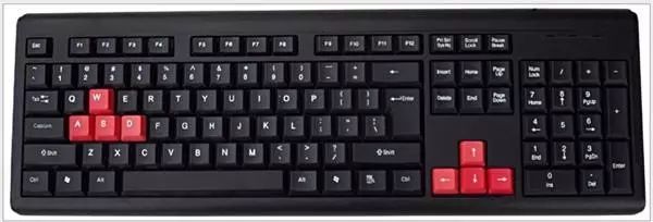 电脑基础：键盘F1~F12你会用吗？天天都看到，但会用的真没几个！