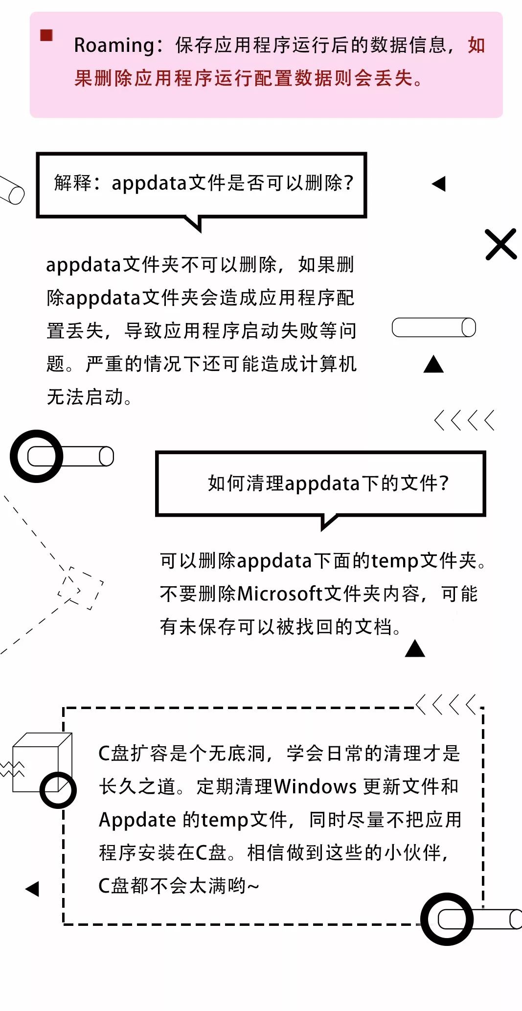 电脑C盘空间又满了，清理磁盘垃圾你该这样做！