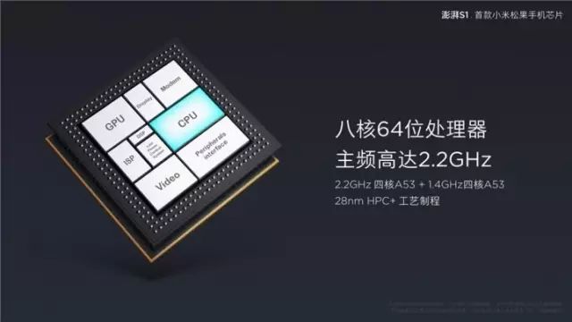小米推出首款自主研发手机芯片“澎湃S1”