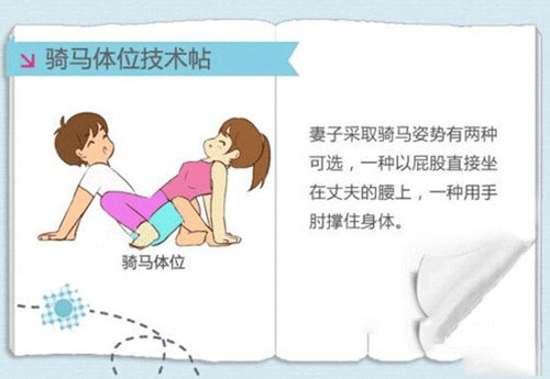 快速怀孕有妙招：这些姿势最容易受孕