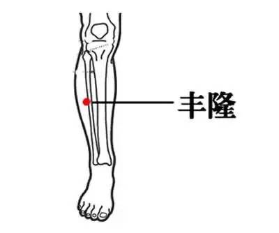 人体有 7个 “ 排污口 ”，排的越干净，身体越健康