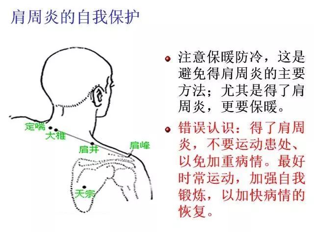 手把手教学，十大常见病的穴位按摩疗法！