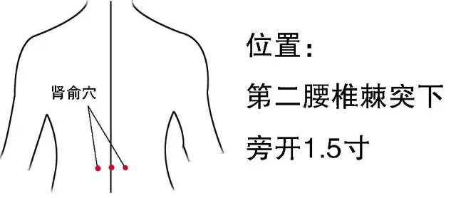 久视伤血、久卧伤气、久坐伤肉、久立伤骨、久行伤筋