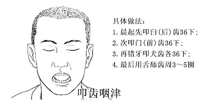 “远唾不如近唾，近唾不如不唾”是什么意思？