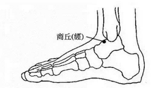 女人五脏之毒是什么？