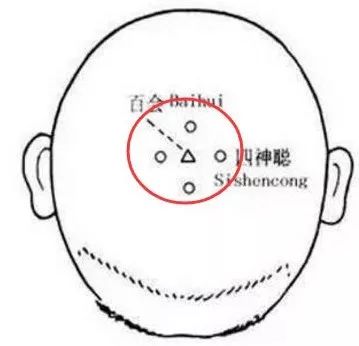 如何按压手上的穴位呢？