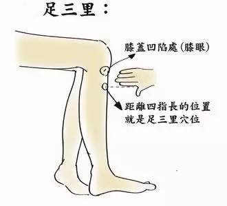 女人怎样不显老