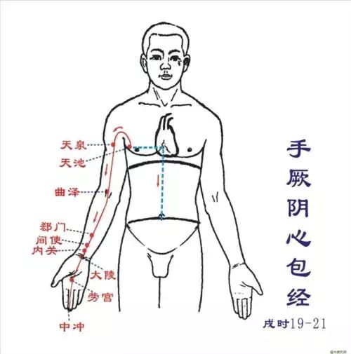 乳房上有一宝穴