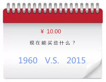 一张10元人民币在60年代居然能买到这些？惊了！？