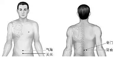 中医基本常识：麻、木、酸、胀、痛、痒。