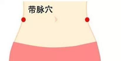 女人为什么胖在腰部！