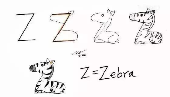 26个字母变身简笔画，好玩又能学字母！