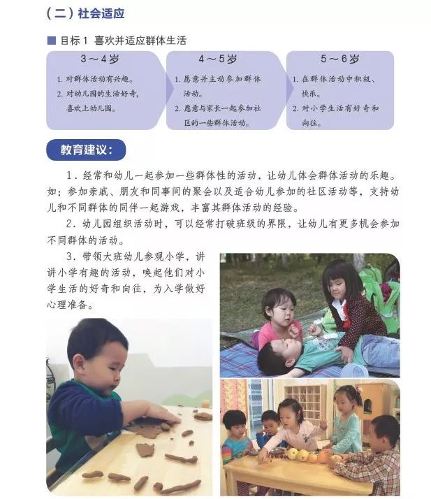 官方版《3-6岁儿童学习与发展指南》（社会领域）