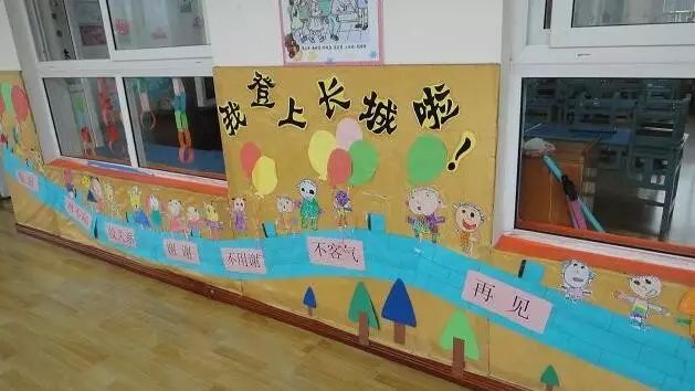 幼儿园国庆节环创主题墙(25款）