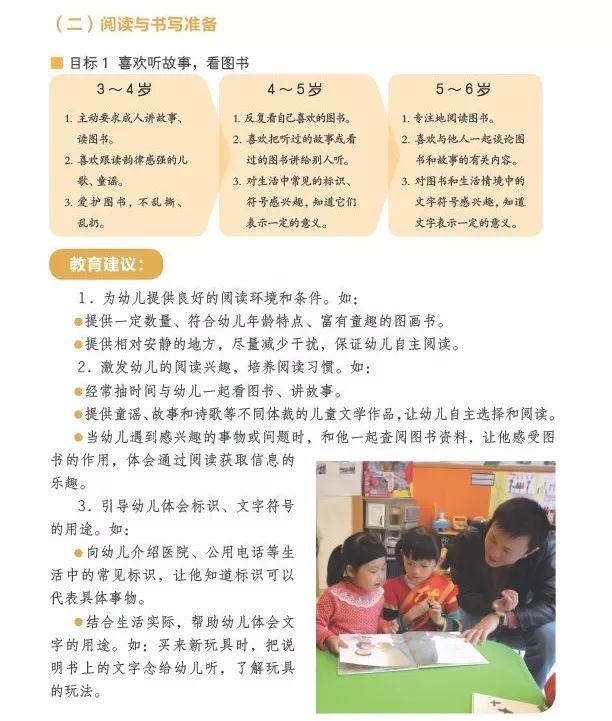 官方版《3-6岁儿童学习与发展指南》（语言领域）