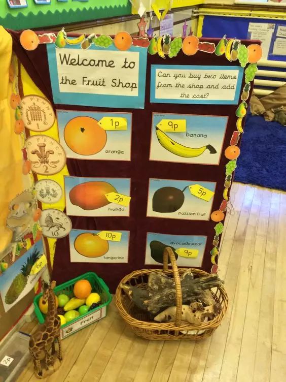 幼儿园水果主题环创、吊饰大全