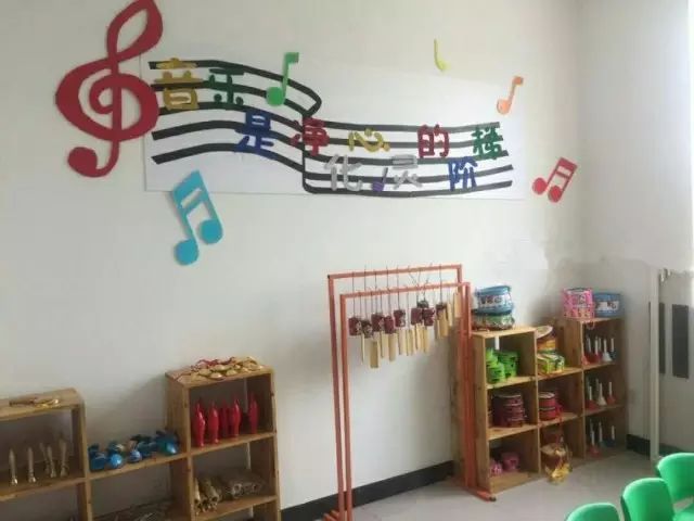幼儿园音乐主题墙、区角环创（23款）