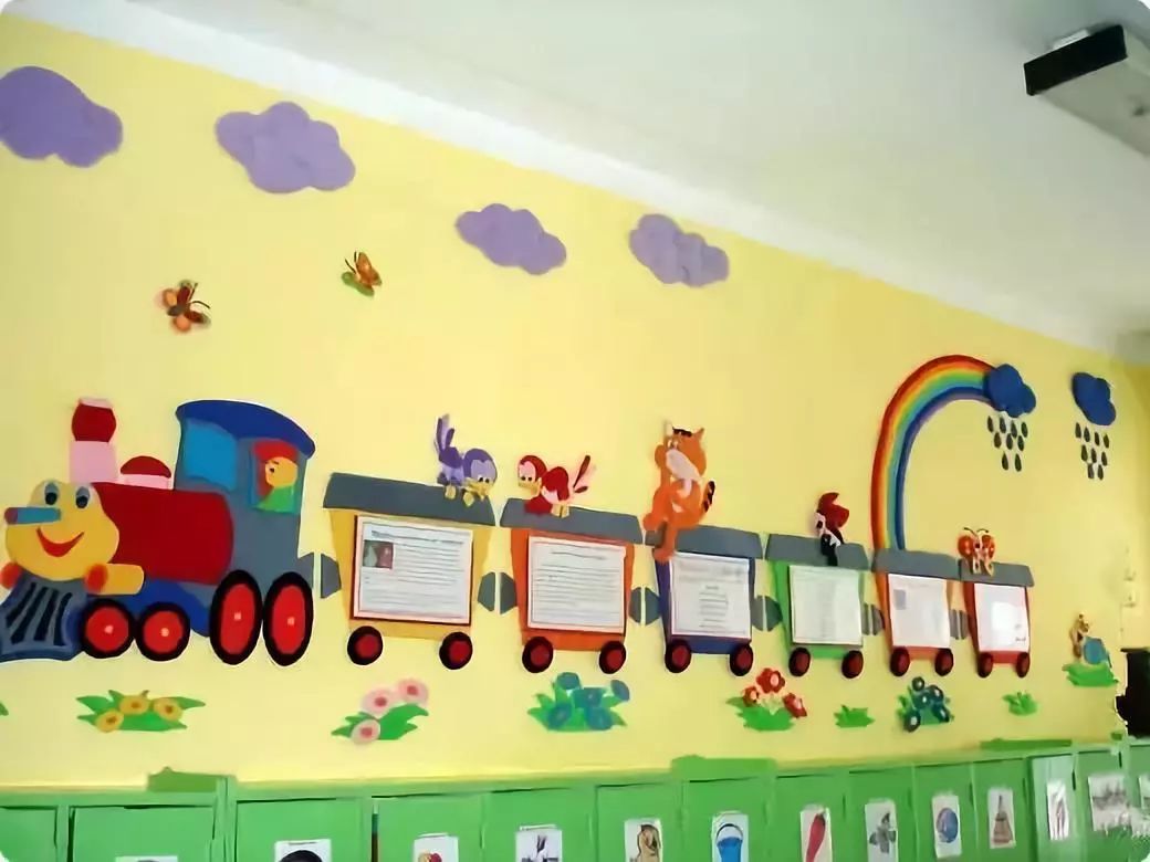 幼儿园新学期主题墙创设