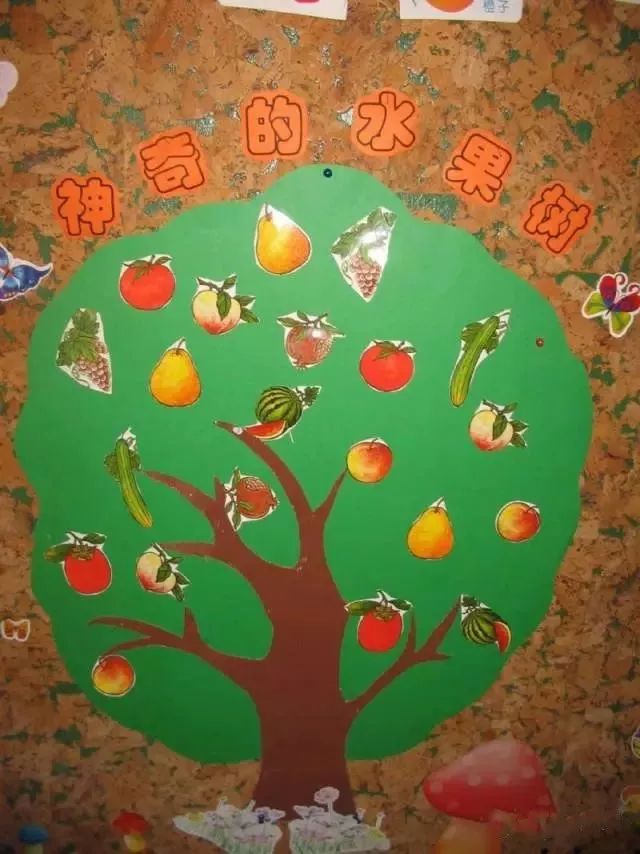 幼儿园水果主题环创、吊饰大全