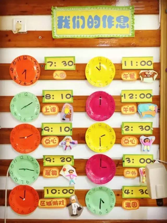 幼儿园墙面互动栏环创（21款）