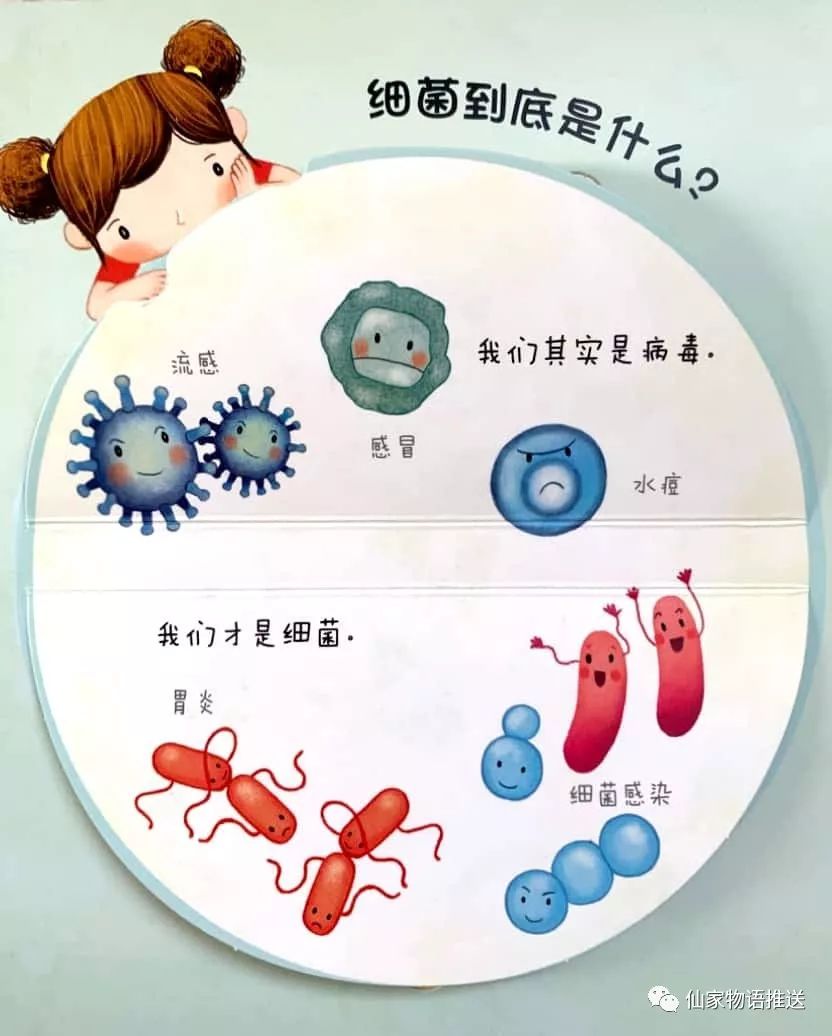 流感季，亲子阅读绘本《细菌是什么》，教孩子远离细菌不生病