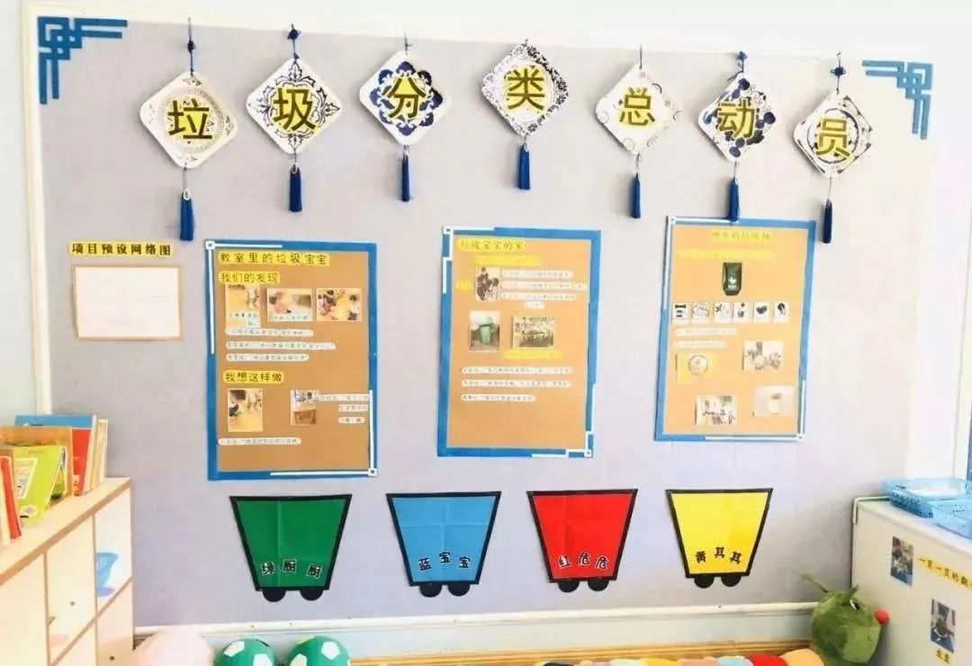 幼儿园垃圾分类主题环创（36款）