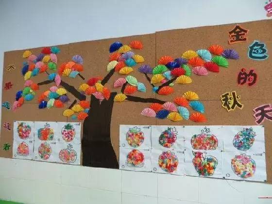 幼儿园墙面互动栏环创（21款）