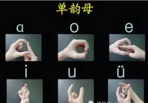 儿童拼音手指操大全，为小学学拼音打基础！