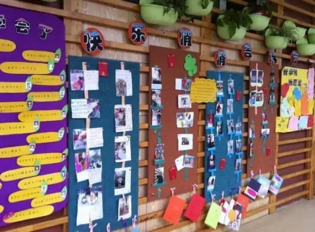 幼儿园墙面互动栏环创（25款），幼师参考