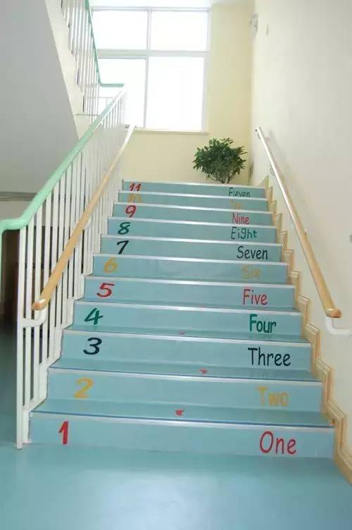 幼儿园楼梯台阶环创（12款）