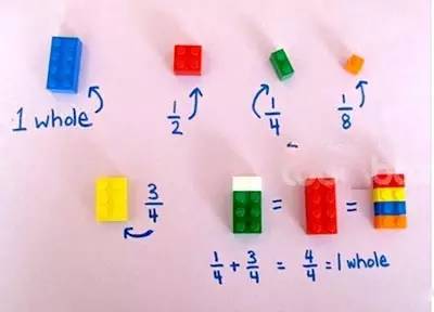 有趣的建构区积木，让幼儿玩转数学，轻松学数！