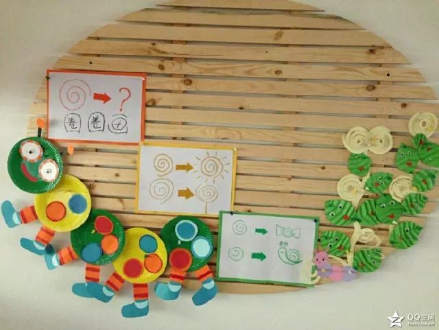 幼儿园环境布置“大边框”，可作为模板参考