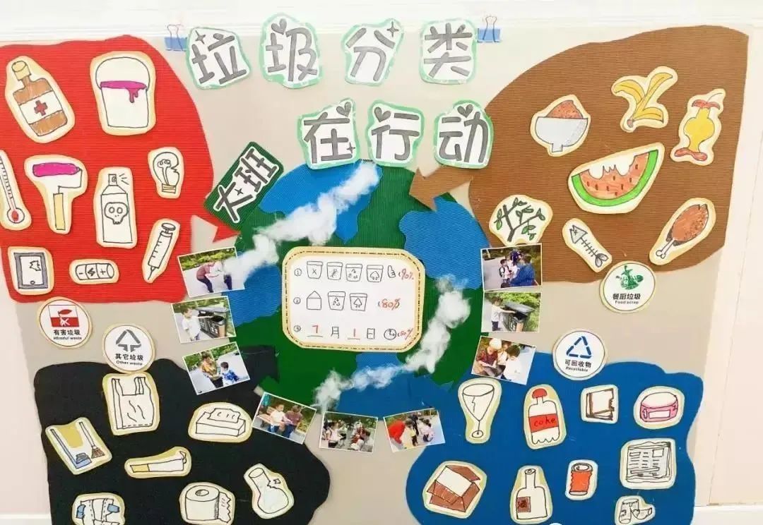 最新一波幼儿园垃圾分类主题环创，幼师参考！