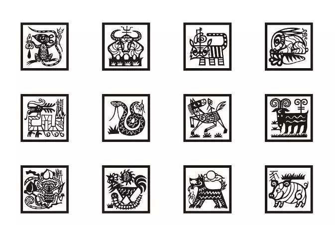 中国古代的十二生肖是哪个朝代命名的？