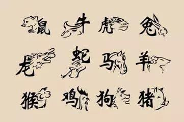 中国古代的十二生肖是哪个朝代命名的？