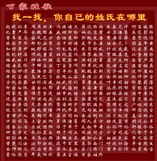 中国第二大姓，却几千年来没有出皇帝，但出的历史名人中国第一